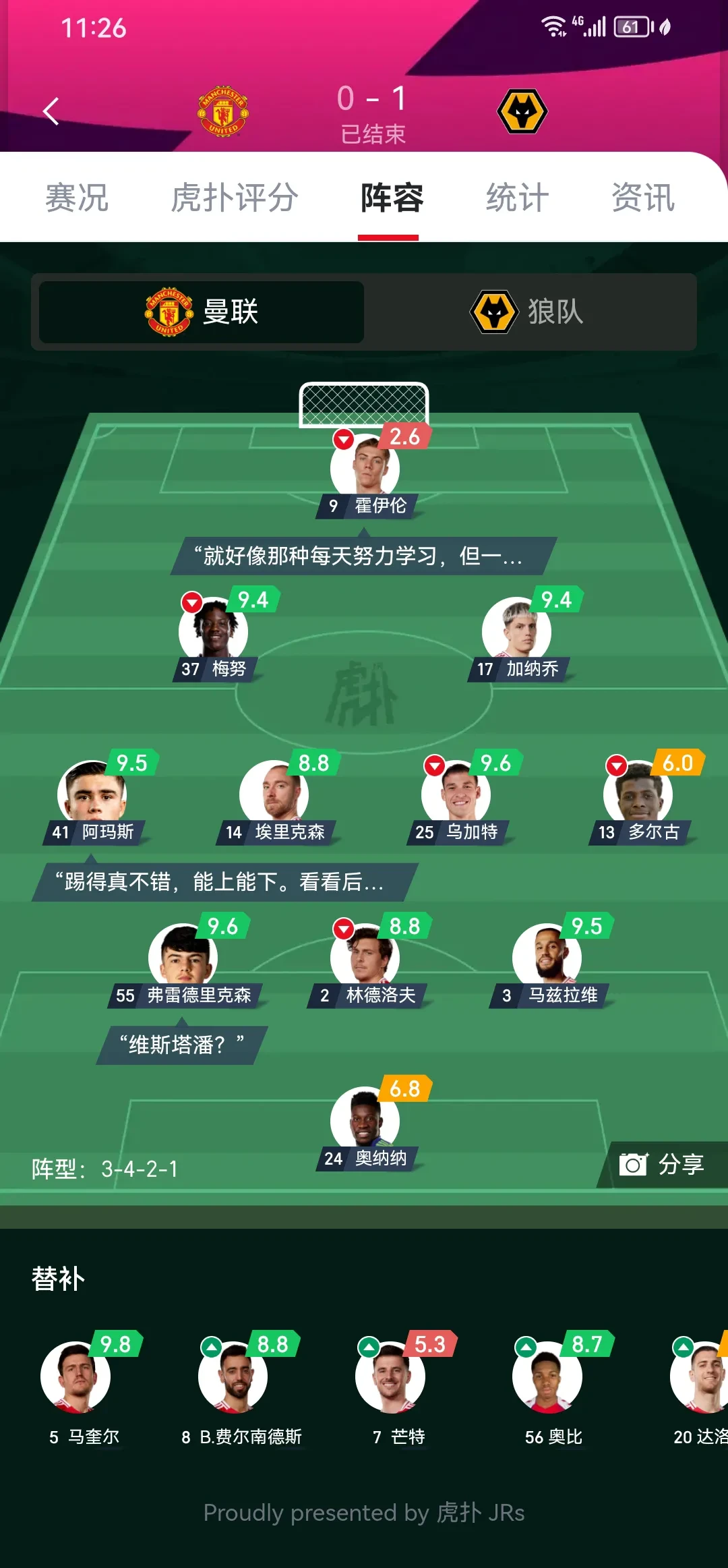 关于曼联迎CBA常规赛关键赛，国际比赛日复出首秀，悬念犹存，控场能力受关注的信息