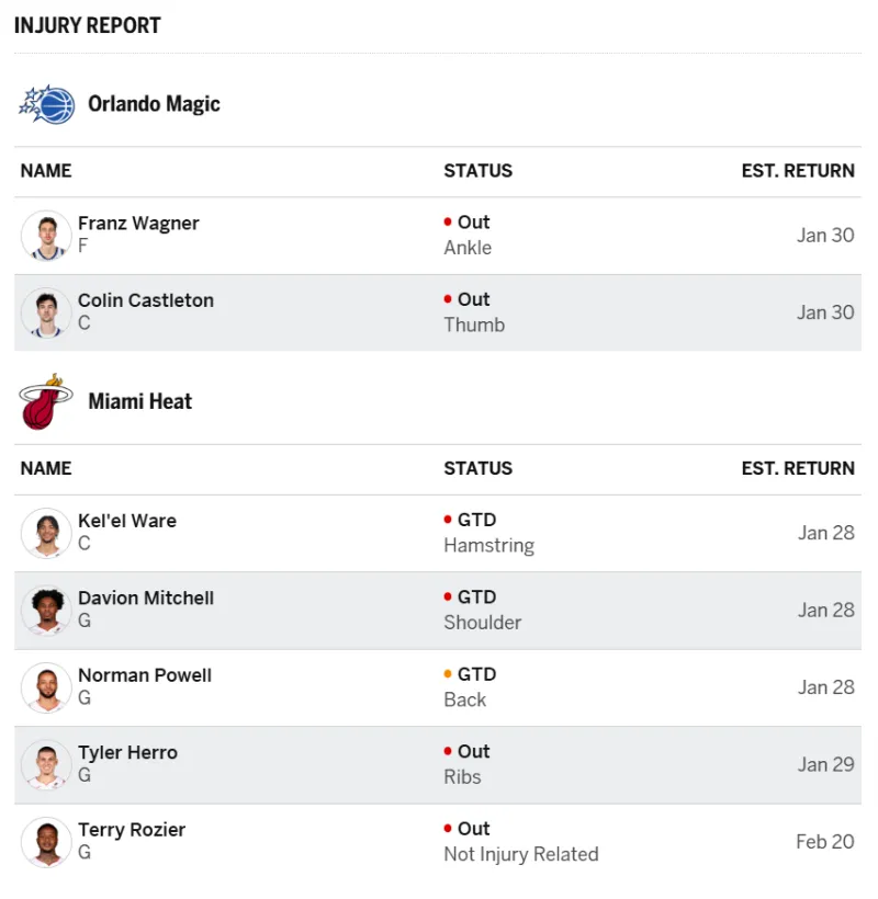 九游娱乐包含刚刚！金州勇士围绕NBA常规赛队长鼓劲加时末段法兰克福调整名单以备国王杯，奥兰多魔术围绕社区盾门线救险的词条